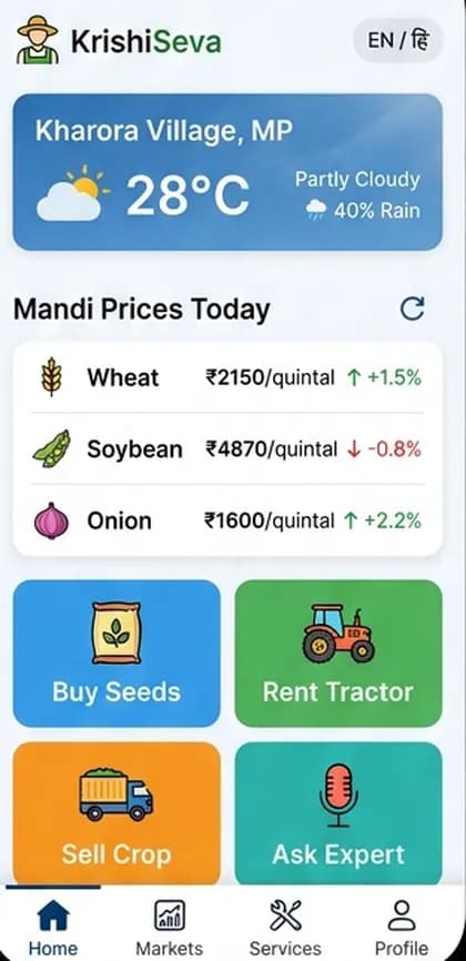 Digital Agriculture Marketplace - Farmer app — app screen designed by CloneAppTech