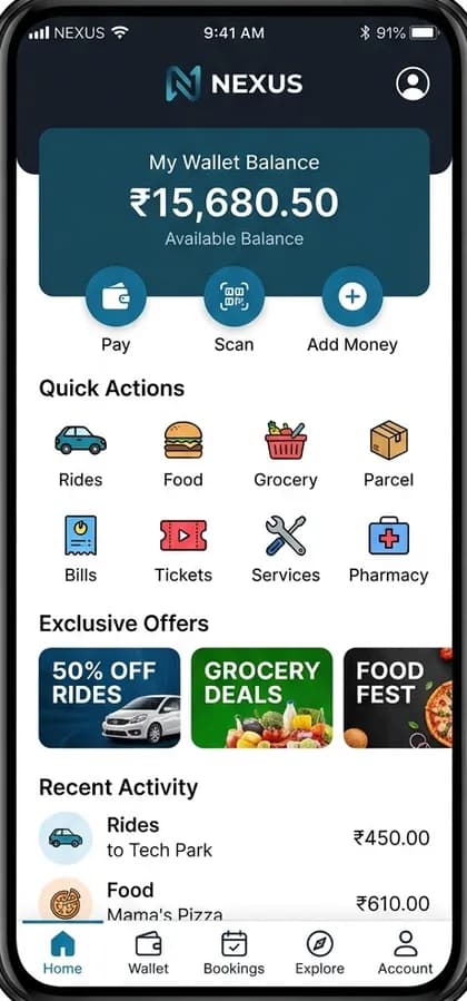 Gojek Clone App - Customer app — app screen designed by CloneAppTech